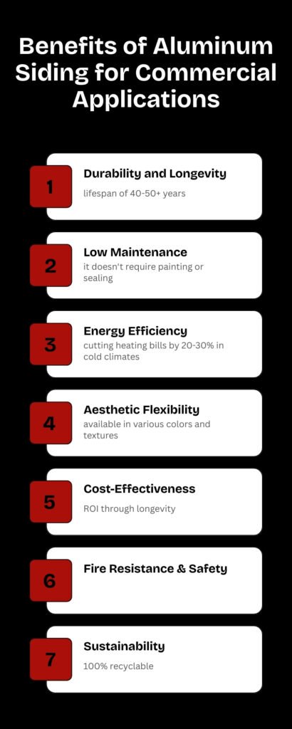 Benefits infographic of commercial aluminum siding.